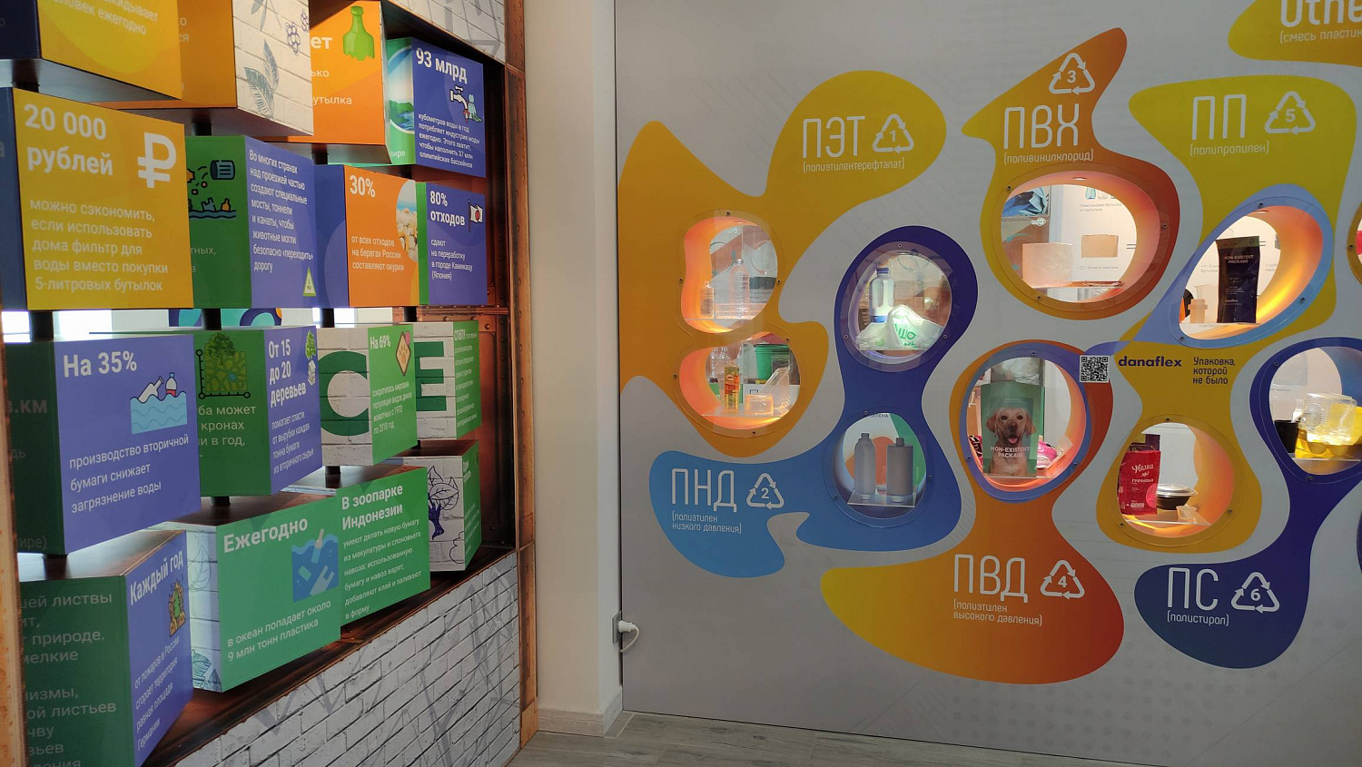 Экскурсия на завод TotalCycle